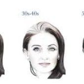 Hudintelligens: Slik bør hudpleierutinen din utvikle seg i 20-, 30-, 40- og 50-årene