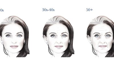 Hudintelligens: Slik bør hudpleierutinen din utvikle seg i 20-, 30-, 40- og 50-årene
