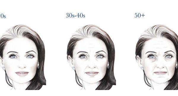 Hudintelligens: Slik bør hudpleierutinen din utvikle seg i 20-, 30-, 40- og 50-årene